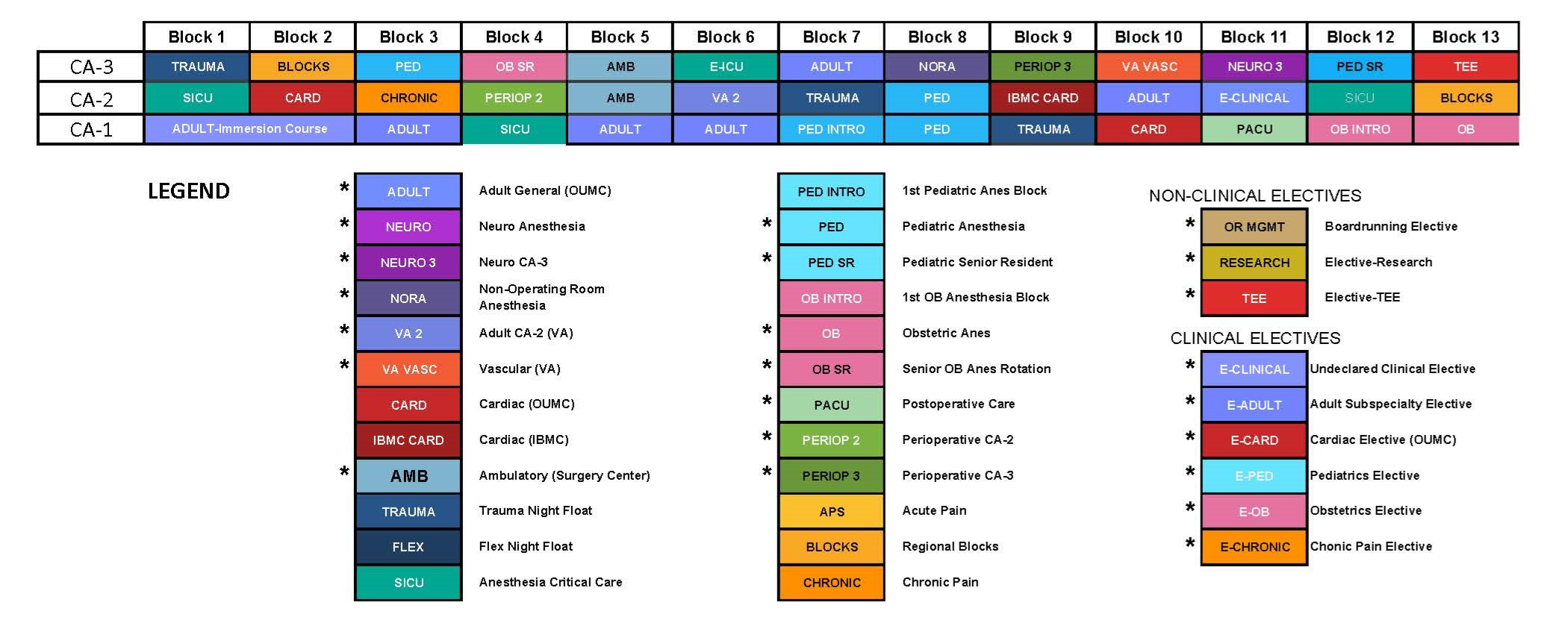 Bubble grid for website639089313606698185